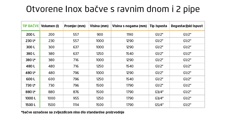 kms-tablice-inox-bacve2